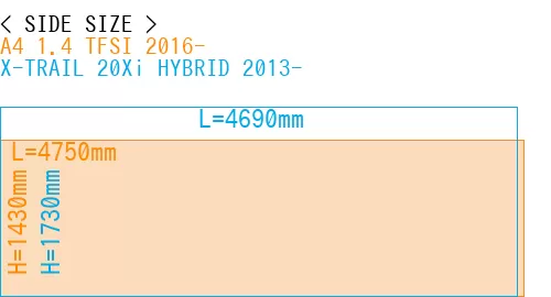 #A4 1.4 TFSI 2016- + X-TRAIL 20Xi HYBRID 2013-